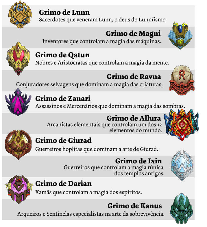 Narradores do Multiverso - Fábulas & Goblins