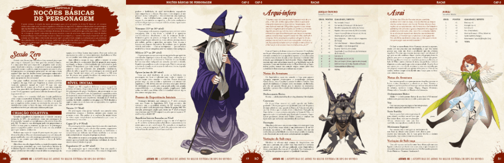 Narradores do Multiverso - Anime 5E